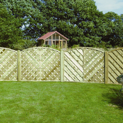 European Fence Panels